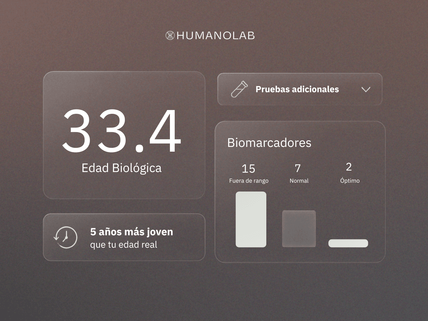 Panel de resultados de Edad Biológica en la app Humanolab