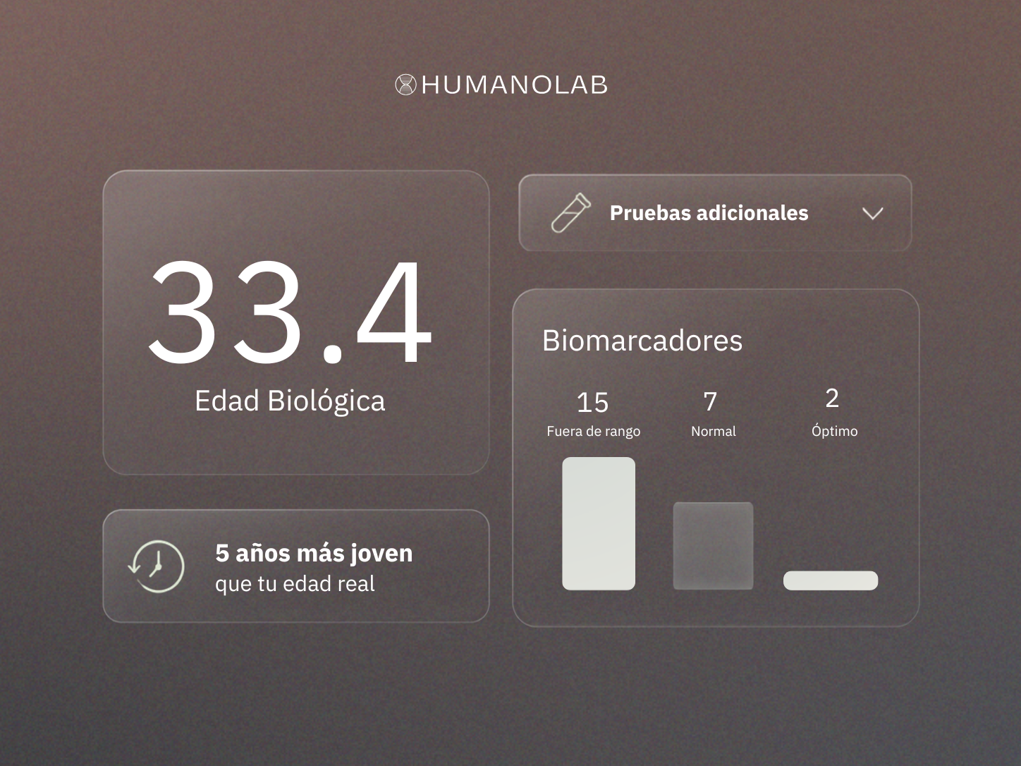 Panel de resultados de Edad Biológica en la app Humanolab